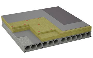 considerations of Rodbourne Bottom flat roofing insulation